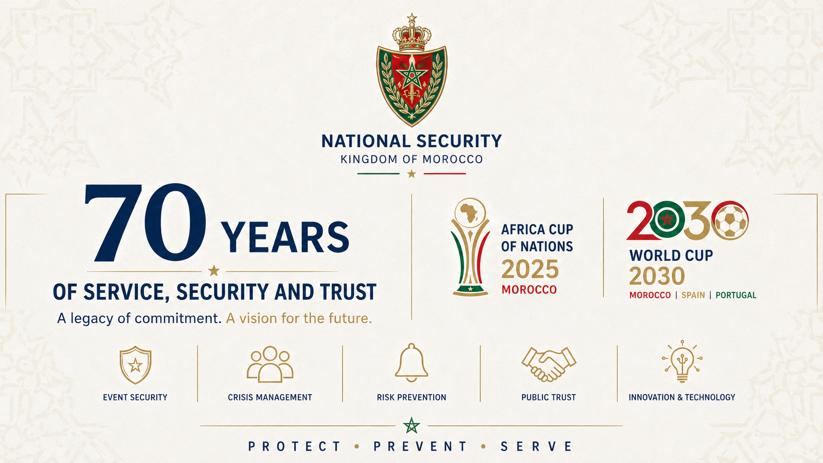 Morocco’s DGSN at 70: A Modern Security Institution with Global Recognition