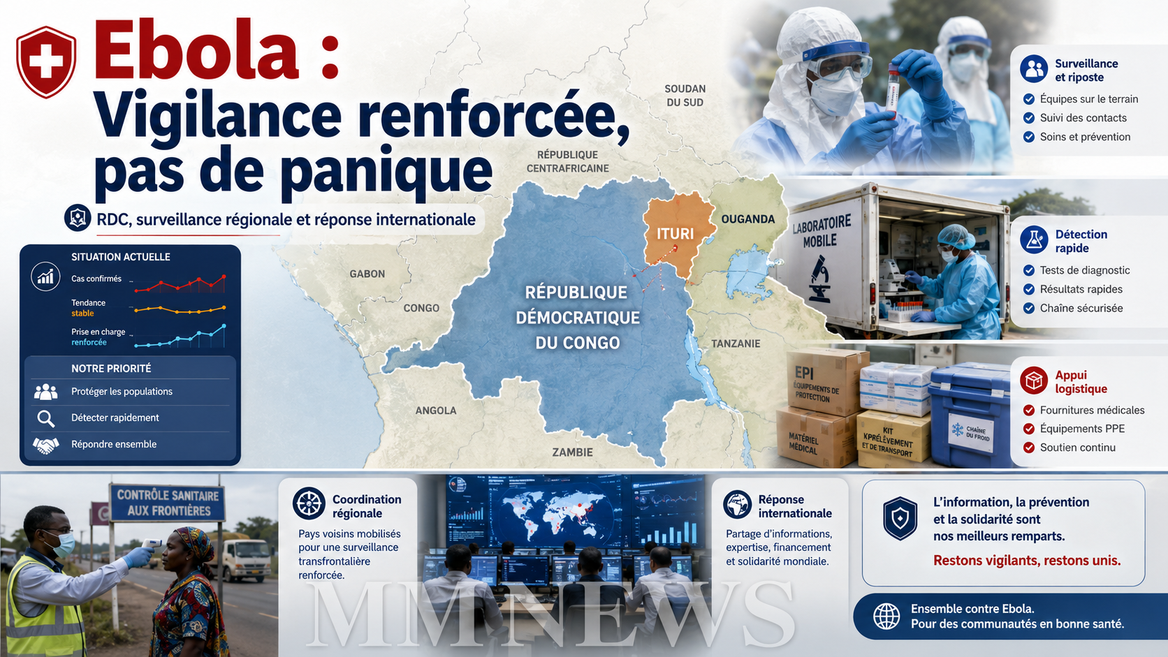 Ebola : où en est l’épidémie et pourquoi la vigilance internationale s’intensifie