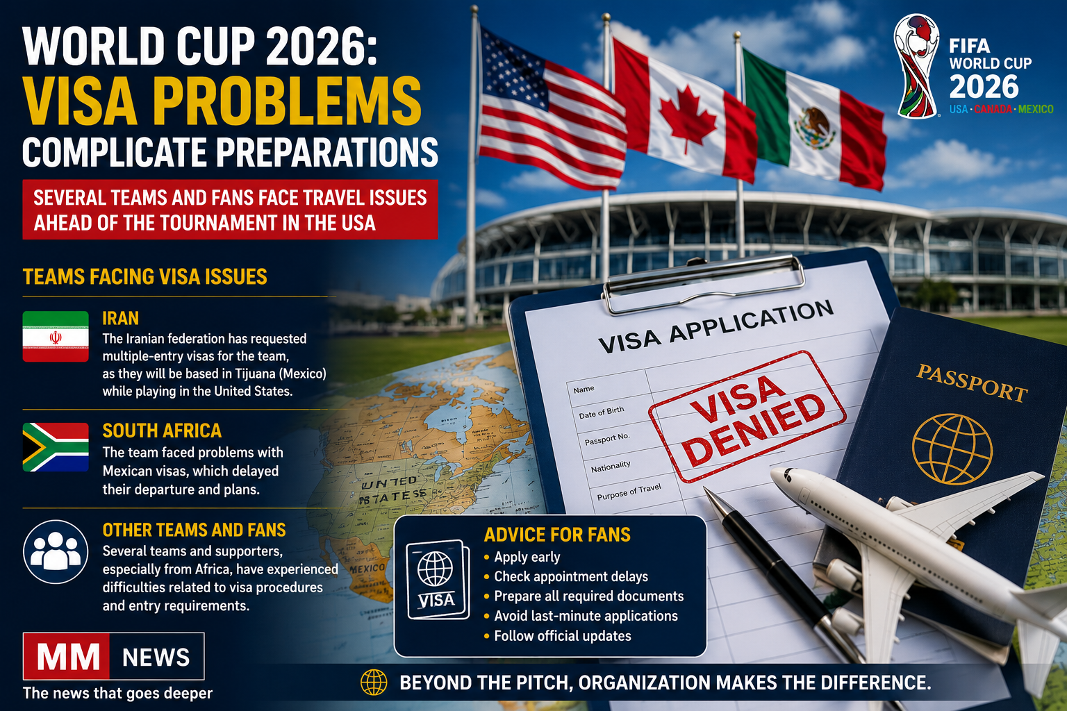 World Cup 2026: Visa Issues Enter the Preparation Game