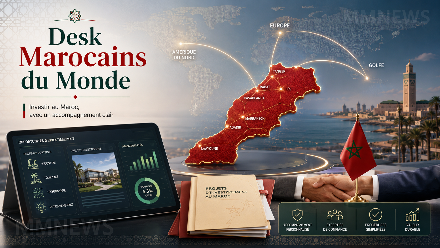 استثمار مغاربة العالم: هل يتحول “Desk Marocains du Monde” إلى بوابة ثقة حقيقية؟